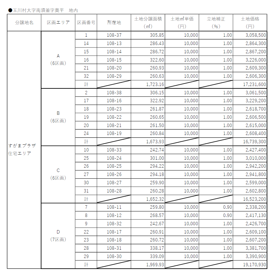 スクリーンショット 2025-04-22 134901