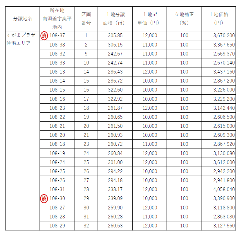 スクリーンショット 2025-09-30 112748