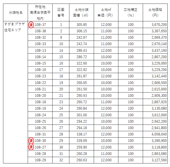 スクリーンショット 2025-11-12 111108