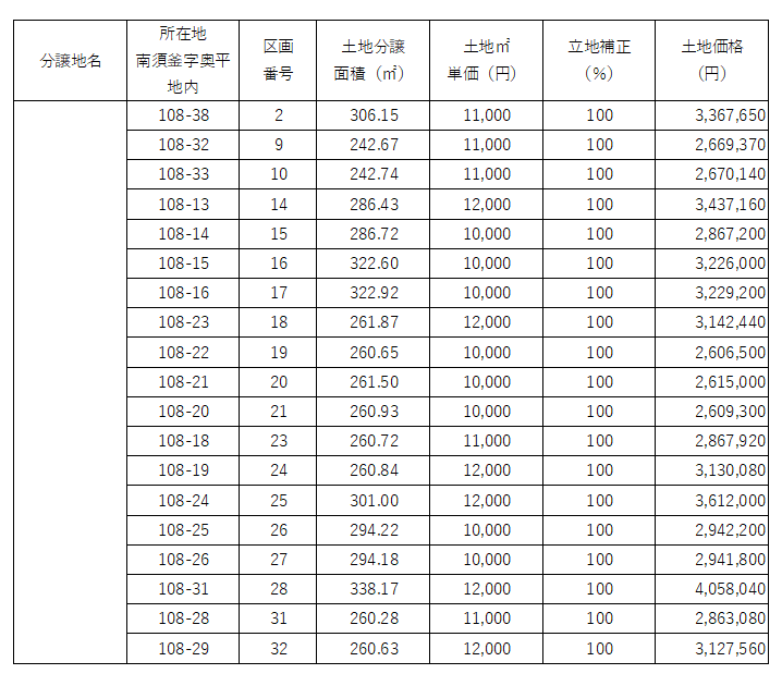 スクリーンショット 2025-12-16 141052　　