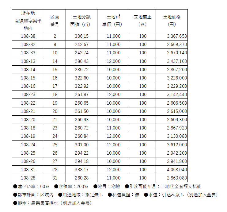 スクリーンショット 2026-02-16 141757
