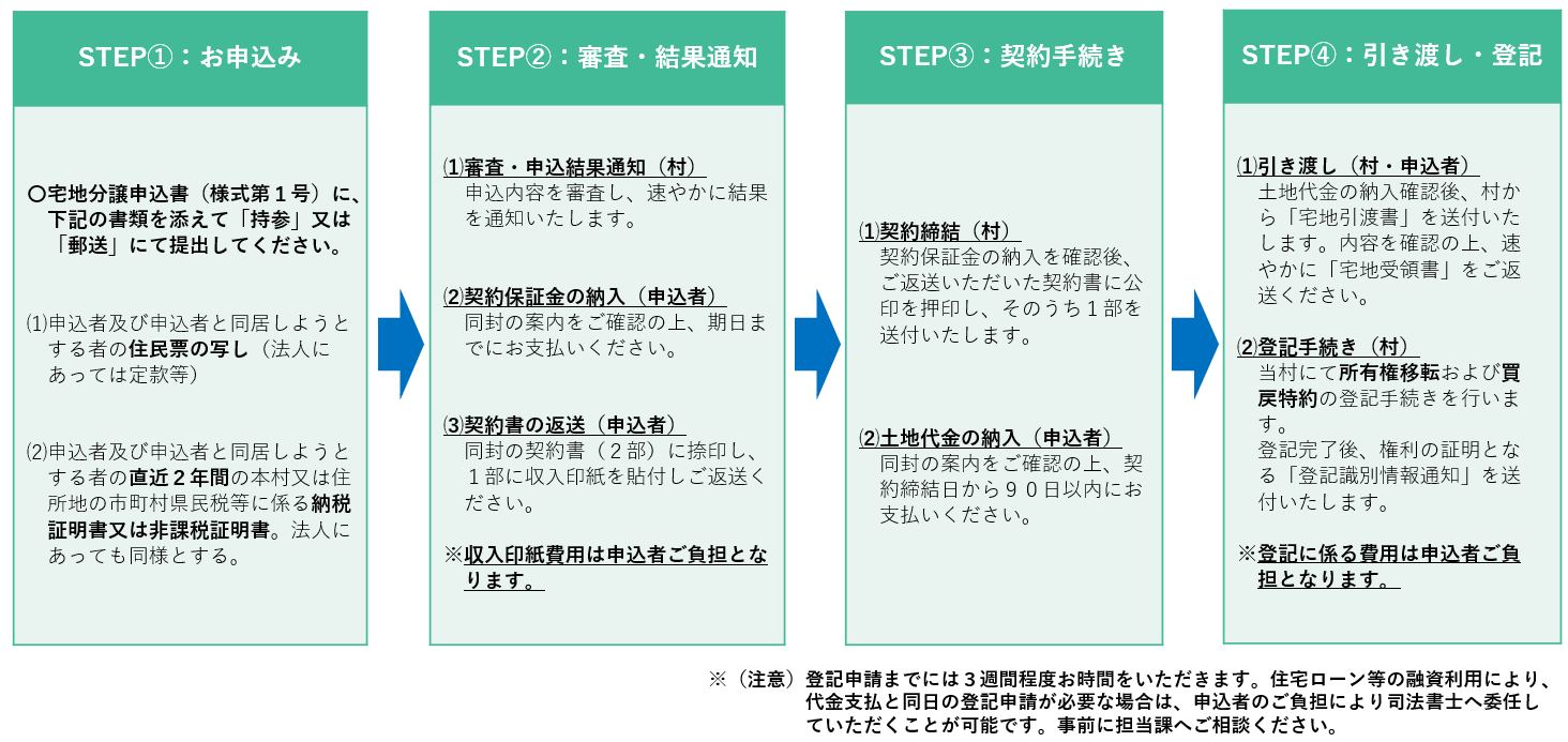 スクリーンショット 2026-03-11 154418