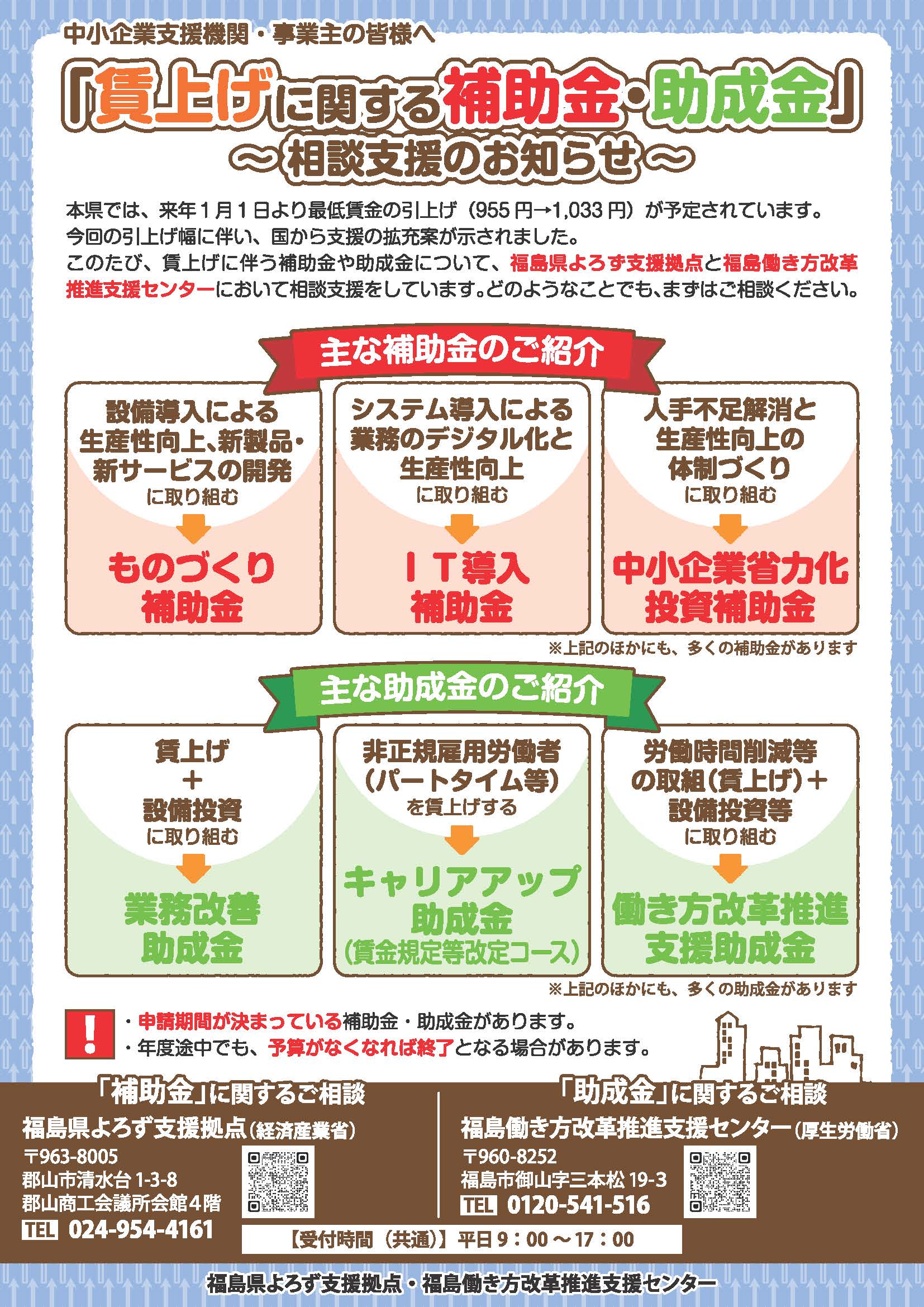 賃上げに関する補助金助成金