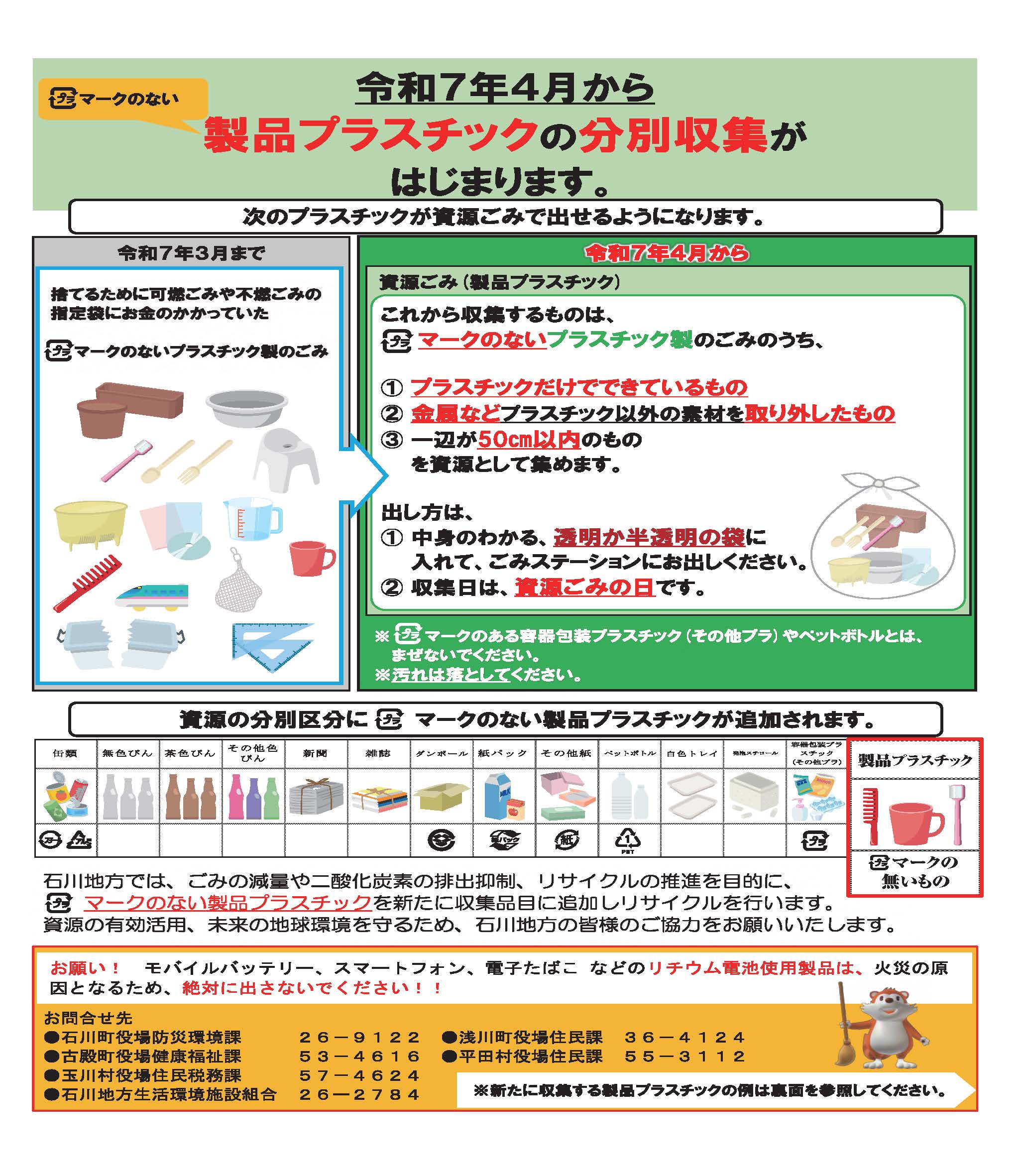 令和7年4月から製品プラスチックの分別収集がはじまります。｜住民課