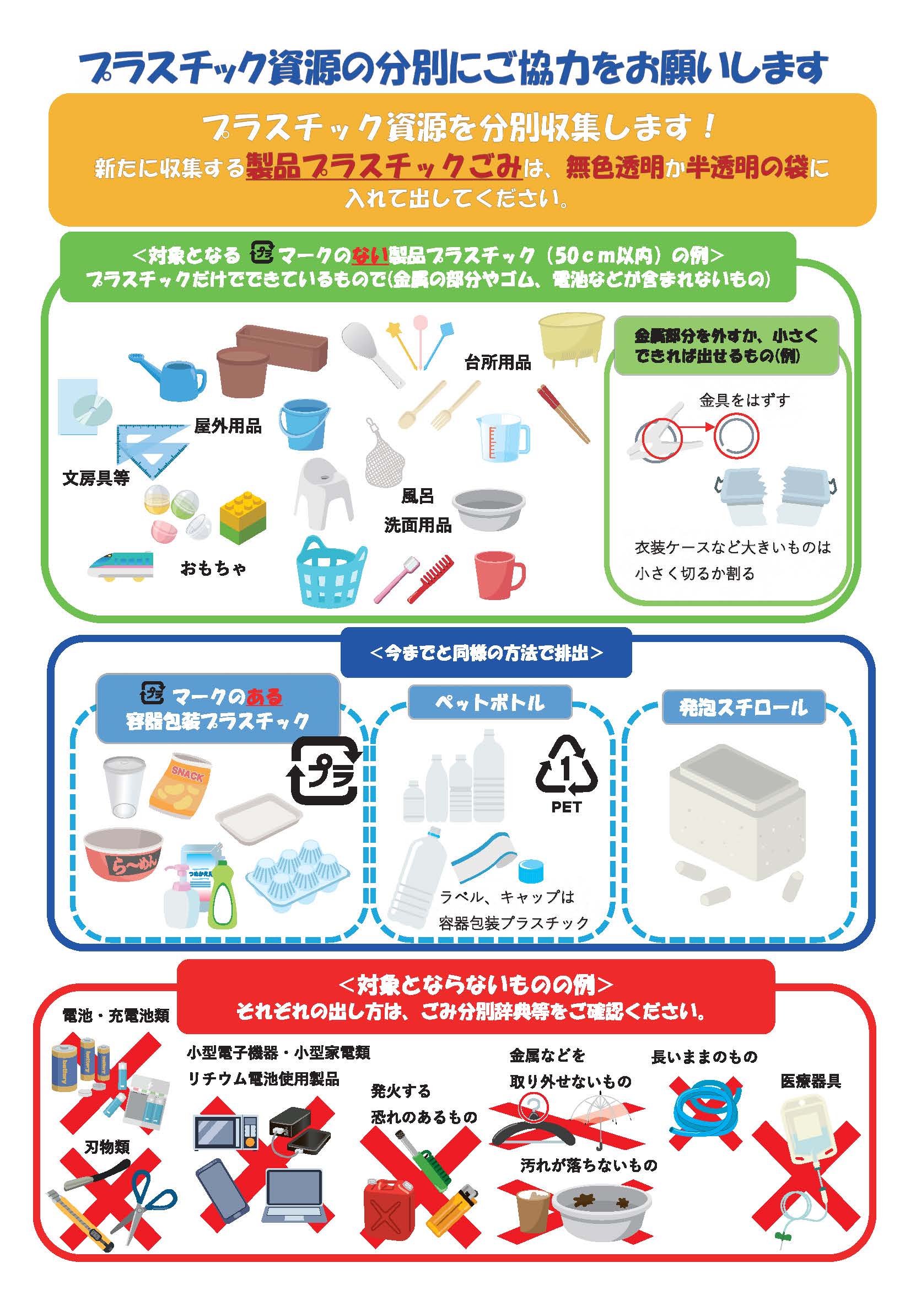令和7年4月から製品プラスチックの分別収集がはじまります。｜住民課